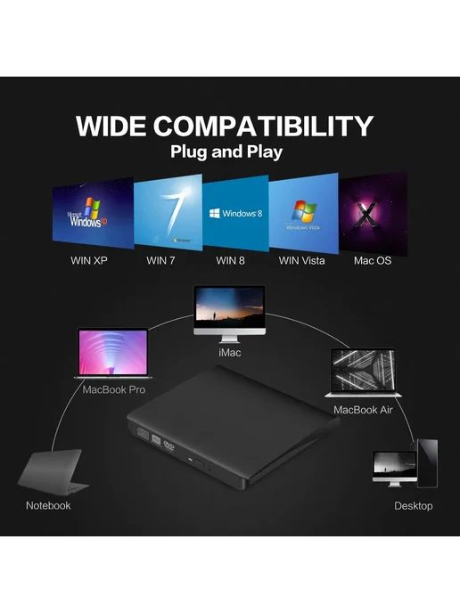 Нет бренда Внешний оптический привод USB 3.0 Голубой, BJB-XK-DK, голубой, фото 6