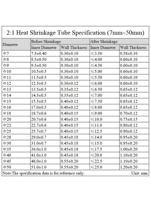 BigBigBear Термоусадочная трубка 2 1 Красный 1 Meter 45mm, красный, фото 3