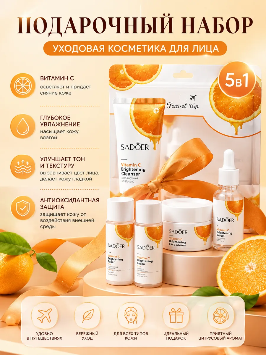 Косметический набор для ухода