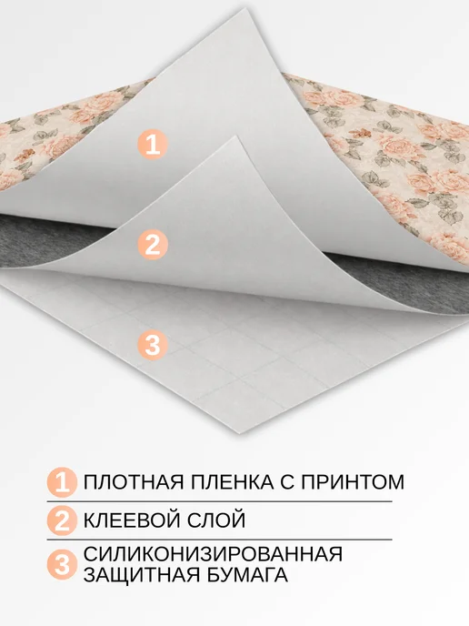 FRAYS DECOR Пленка самоклеящаяся для мебели и кухни, вариант, фото 3