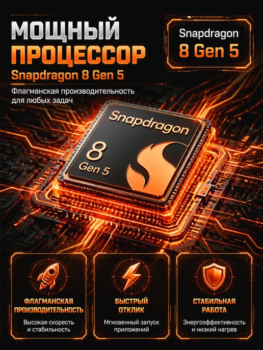 Планшет андроид 32 2048 ГБ 12,8″ 4K OLED Snapdragon 8 Gen 5, 2048 ГБ, фото 2