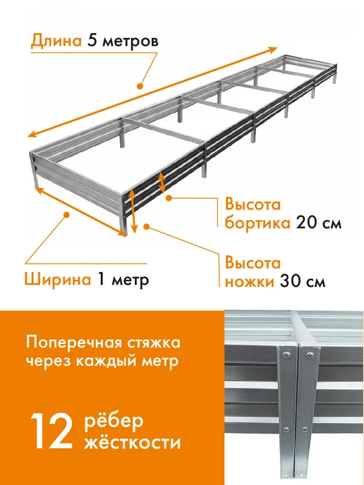 Удачный Выбор Грядка оцинкованная усиленная 1х4 м, 1x5 м, 5 м, фото 2