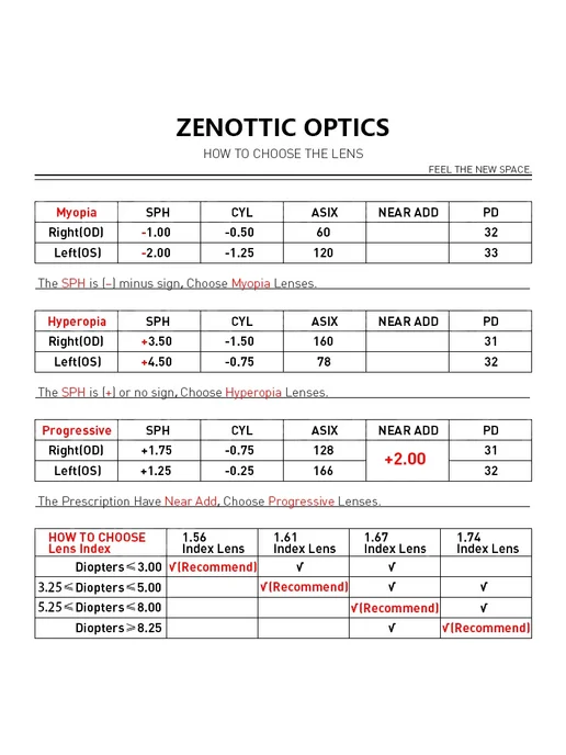 ZENOTTIC Линзы для очков Myopia, индекс 1.56, вариант, фото 6