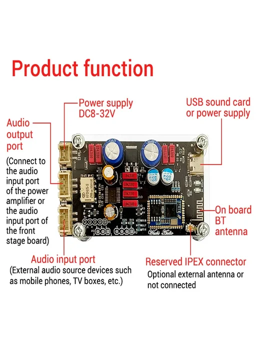 occkic QCC5125 Bluetooth 5.1 Аудио Декодер APTX LDAC, вариант, фото 5