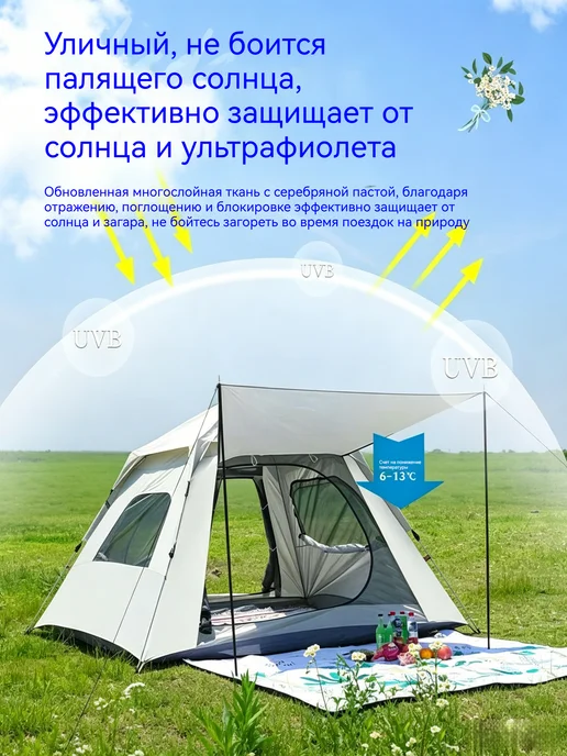 переносная палатка, серый, в упаковке 3,5 кг, фото 4