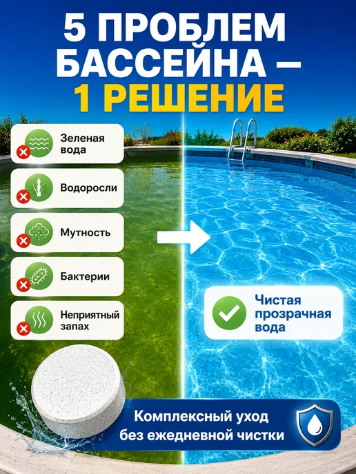 Кристалпул Химия для бассейна 5 в 1 хлор в таблетках 1 кг, 1 кг, фото 2