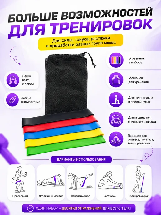 AURA4 Резинки для фитнеса набор 5 штук, синий, фото 3