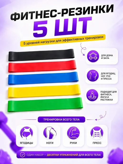 AURA4 Резинки для фитнеса набор 5 штук, синий
