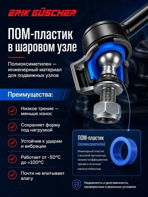 ERIK GUSCHER Стойки стабилизатора передние Монжаро,Фиеста, Мазда СХ3, вариант, фото 2