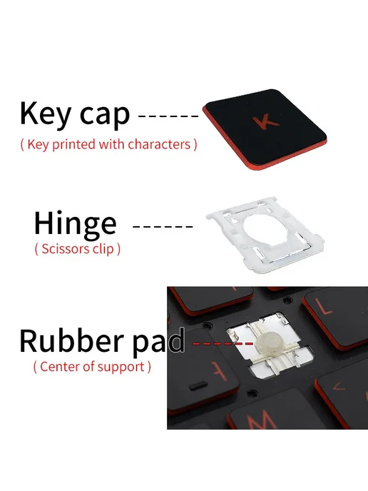 Jingqun Запчасти 3 Keys Hinge Rubber, вариант, фото 3