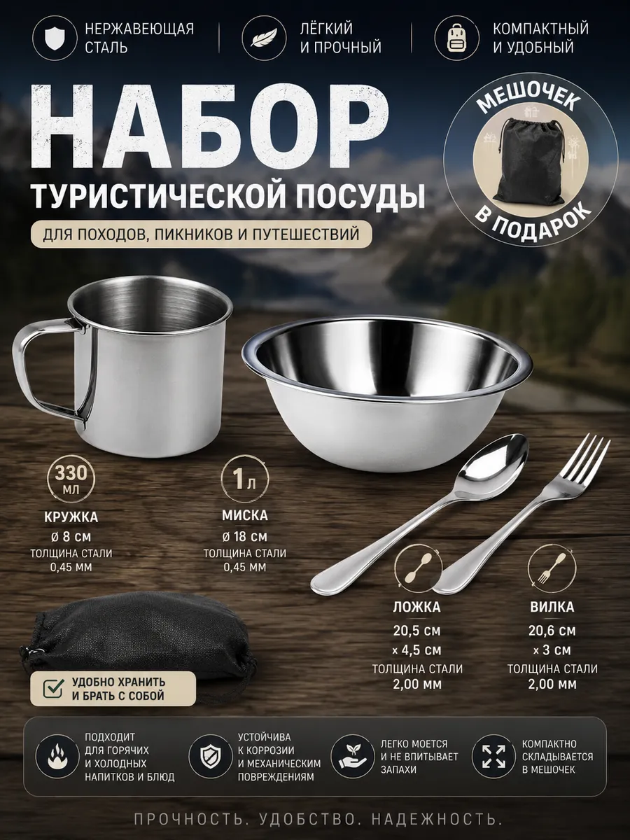 Набор туристической походной посуды на 1