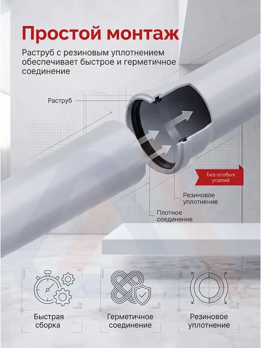 VALFEX Труба канализационная 110 мм, 1.5 м, внутренняя, 2 шт, 1,5 м, 2 шт, фото 3