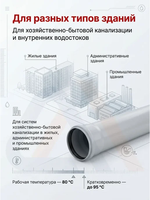 VALFEX Труба канализационная 110 мм, 1.5 м, внутренняя, 2 шт, 1,5 м, 2 шт, фото 6