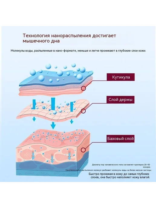 Распылитель Светло-голубой, голубой, фото 4