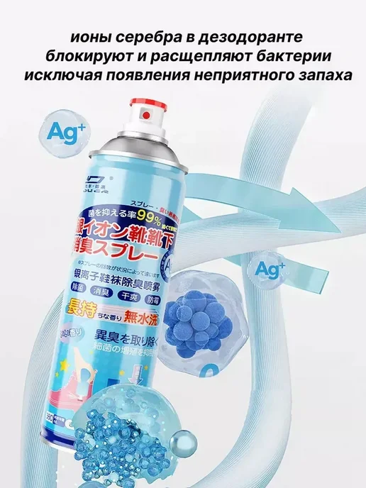 Milleks Дезодорант - спрей для обуви и носков 360мл, 360 мл, фото 3