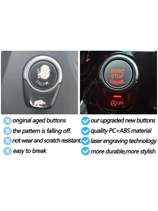TNAI Кнопка запуска двигателя BMW Start Stop-Black, вариант, фото 4