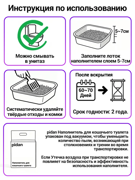 Pidan Наполнитель для кошачьего туалета тофу 9,6 кг, 4,8 кг, 12 л, фото 8