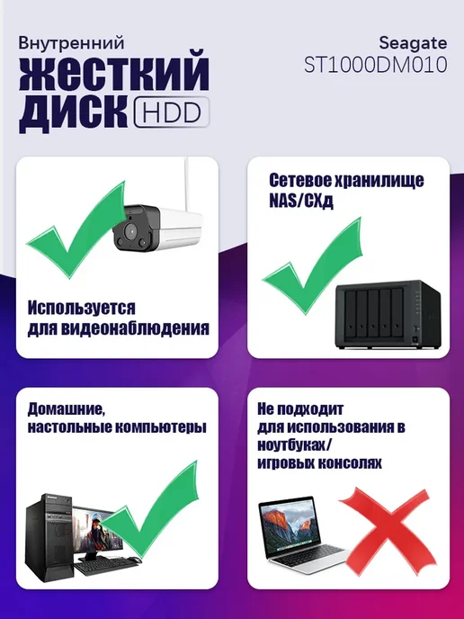 Seagate BarraCuda 1 ТБ ST1000DM010, 1 ТБ, фото 7