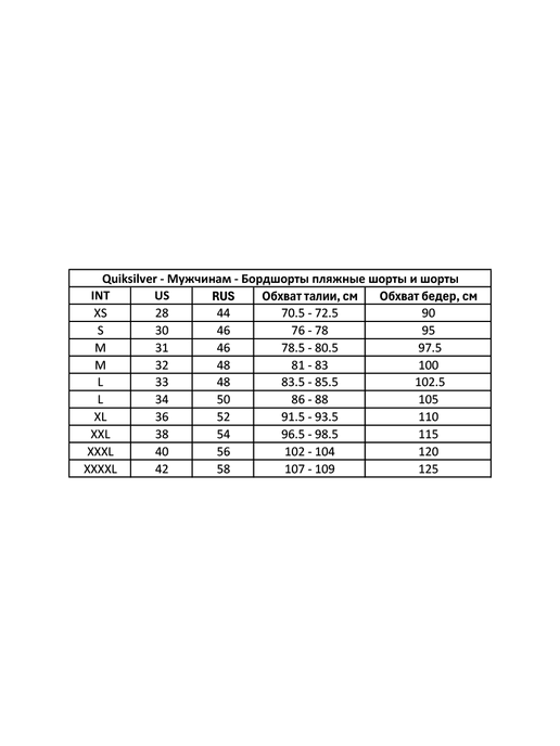 quiksilver Бордшорты, синий, фото 7