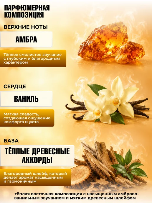 HANZ AUTO Ароматизатор для автомобиля Амбра Ваниль, 250 мл, 250 мл, фото 4