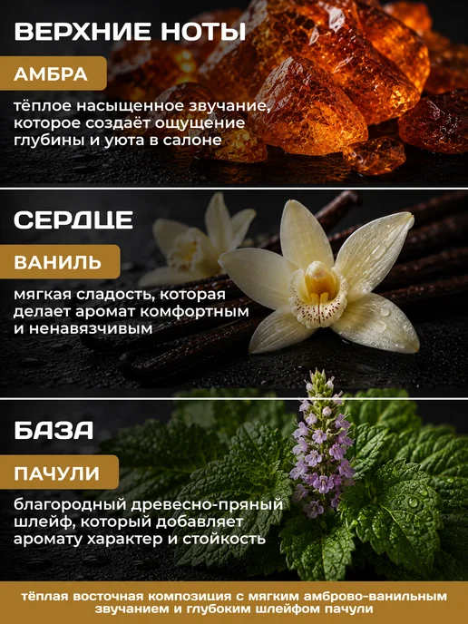 ROCKET automotive Ароматизатор для автомобиля Амбра Ваниль, 250 мл, Автопарфюм, 250 мл, фото 4