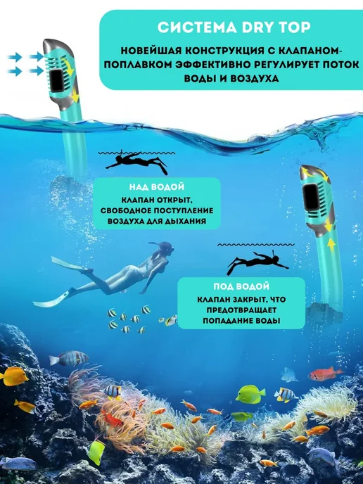 Маска для подводного плавания и снорклинга с трубкой, голубой, фото 7