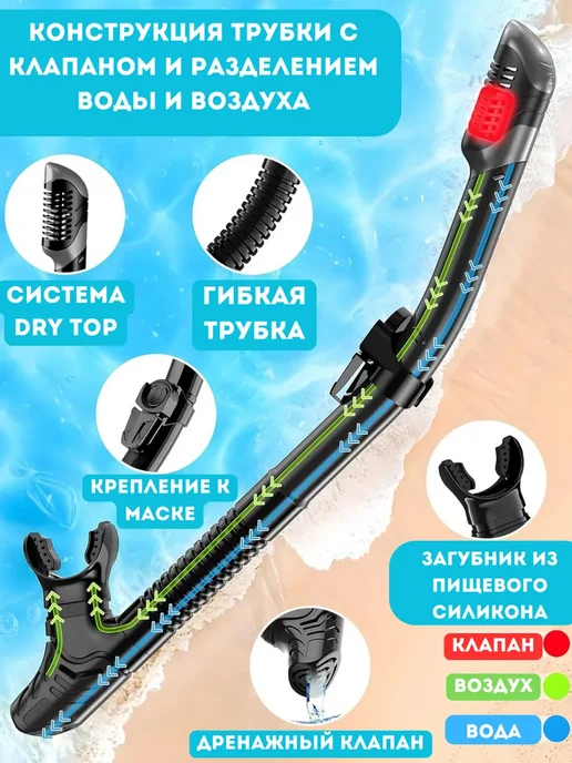 Маска с трубкой для снорклинга и подводной охоты взрослая, черный, фото 6