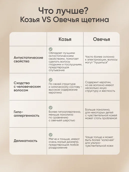 paomma Набор расчесок для новорожденных, 2 шт, 2 шт, фото 6