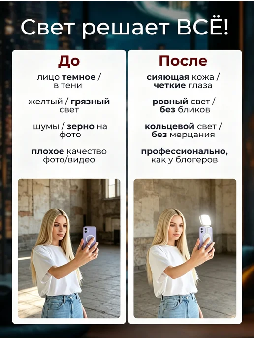 Свет для съемки на телефон, белый, фото 2