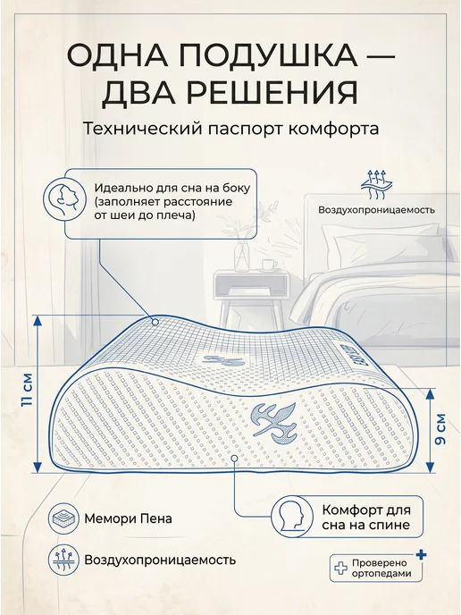 Жесткая ортопедическая подушка для сна 40х60 анатомическая, белый, фото 5