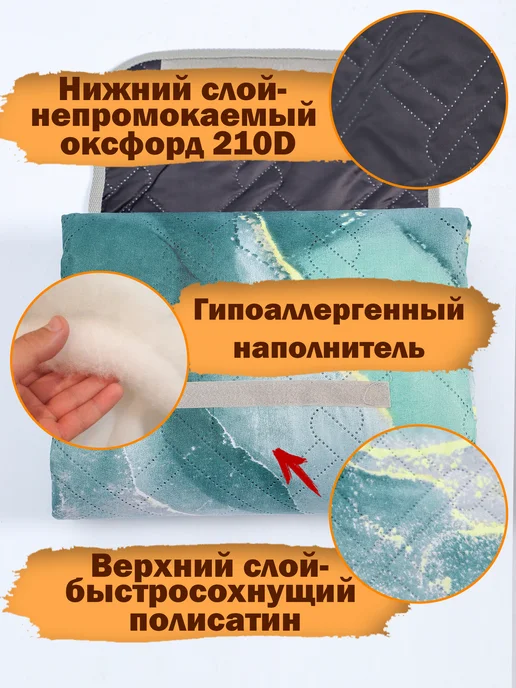 Пляжный коврик для пикника и пляжа непромокаемый 147х200 см, 147x200 см, фото 4