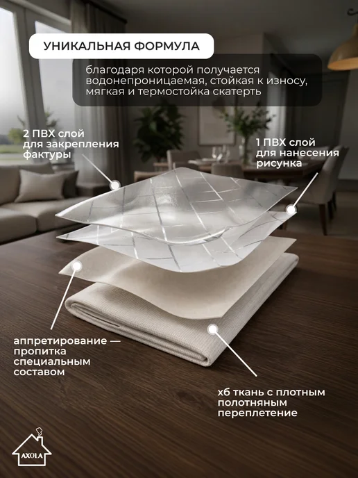 Axola Скатерть на стол клеенка водоотталкивающая 100х140 см, вариант, фото 7