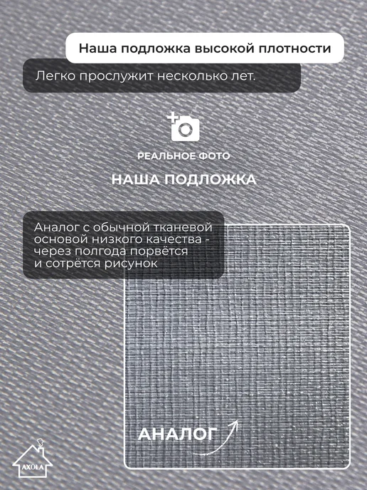 Axola Скатерть на стол клеенка водоотталкивающая 100х140 см, 100x140 см, фото 8