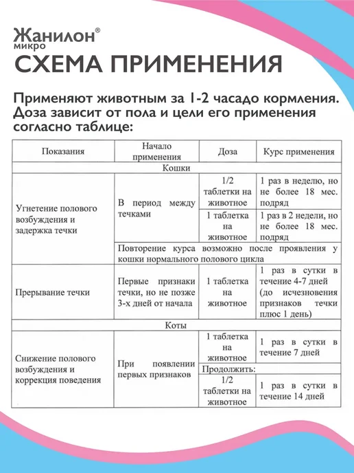 Neoterica Жанилон Микро для кошек, таблетки, № 10, вариант, фото 8