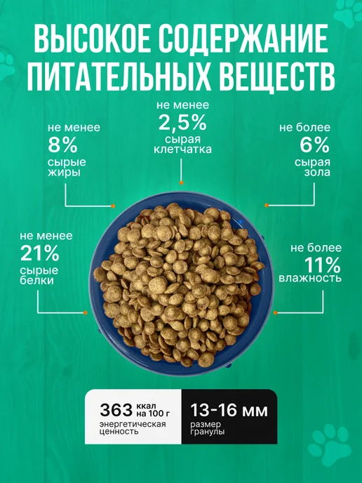 Сухой корм BESAR Nuwak Пород… для собак, взрослые, крупные, средние, 5 кг, фото 3