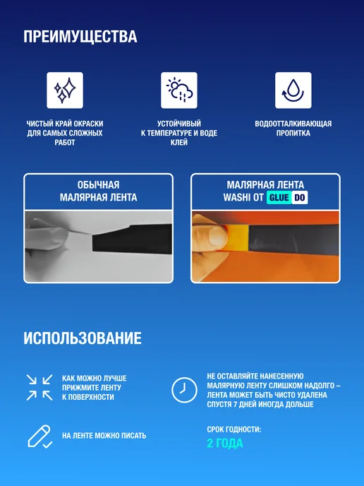 Gluedo Малярный скотч, клейкая лента для авто и ремонта, вариант, фото 2