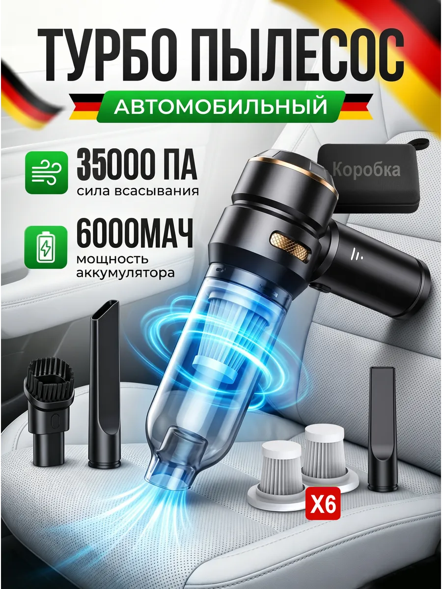 Пылесос для автомобиля беспроводной мощный