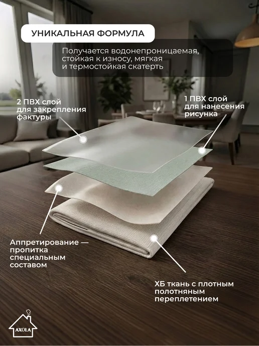 Axola Скатерть на стол клеенка водоотталкивающая 120х140 см, 120x140 см, фото 6