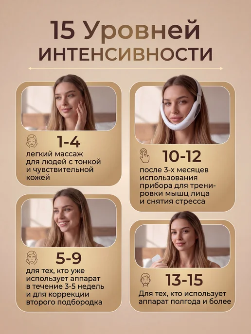 Market Rocket TECHNO Микротоковый массажер для лица и подбородка, белый, фото 4