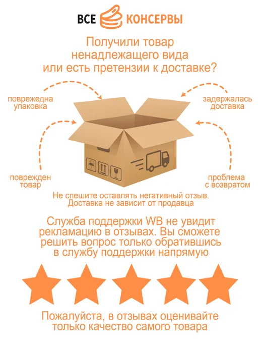 Саранский консервный завод Сгущенное молоко вареное СКЗ 1 штука 380гр, 380 г, 1 шт, фото 6