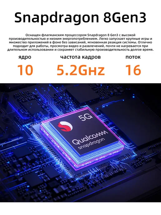 Смартфон Pro Max Iphonc I17 Pro Max 12/512 ГБ, фиолетовый, фото 5