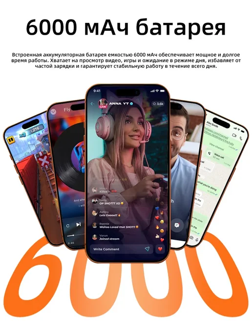 Смартфон Pro Max Iphonc I17 Pro Max 12/512 ГБ, фиолетовый, фото 7