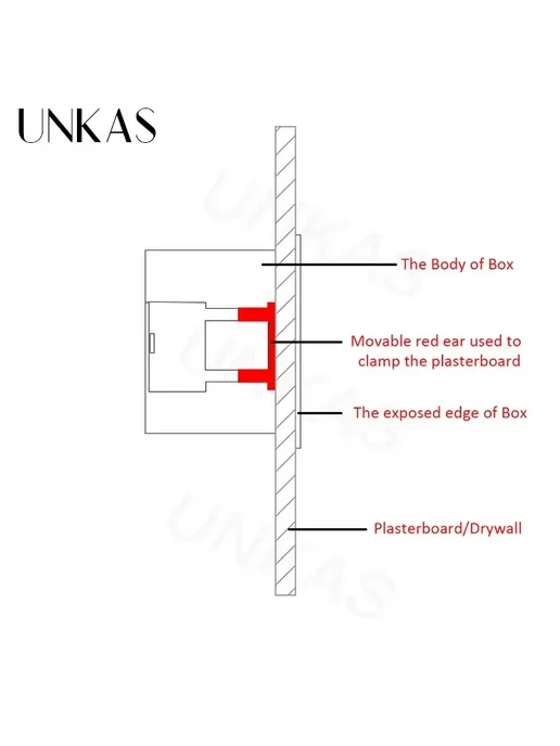 UNKAS Коробка монтажная 86MB-46 для выключателя розетки, цве, вариант, фото 7