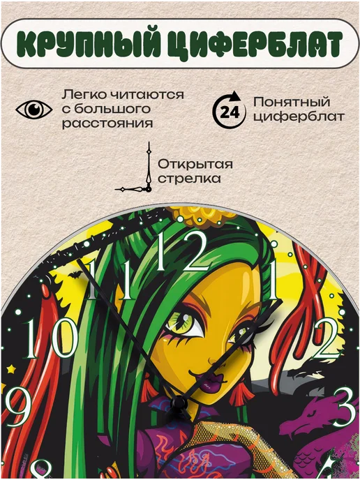 Пиксель Плэйс Часы Настенные Часы настенные интерьерные детские монстер хай Джинафайр, вариант, фото 2