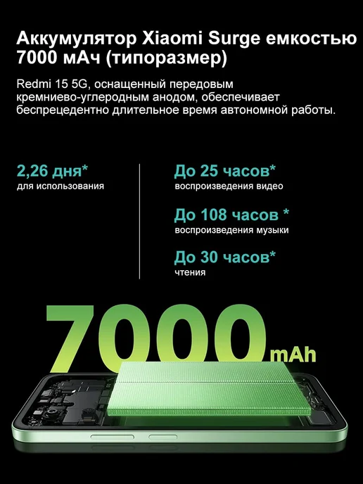 Смартфон Xiaomi Redmi 15 4/128 ГБ, зеленый, фото 4
