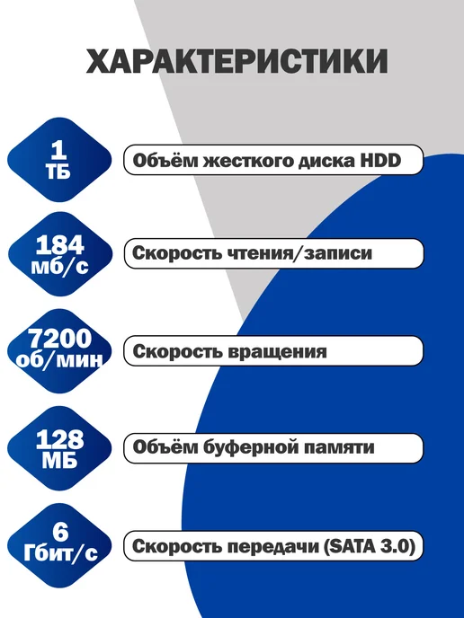 Чалый Внутренний жесткий диск WD RE 1TB, 1 ТБ, фото 2