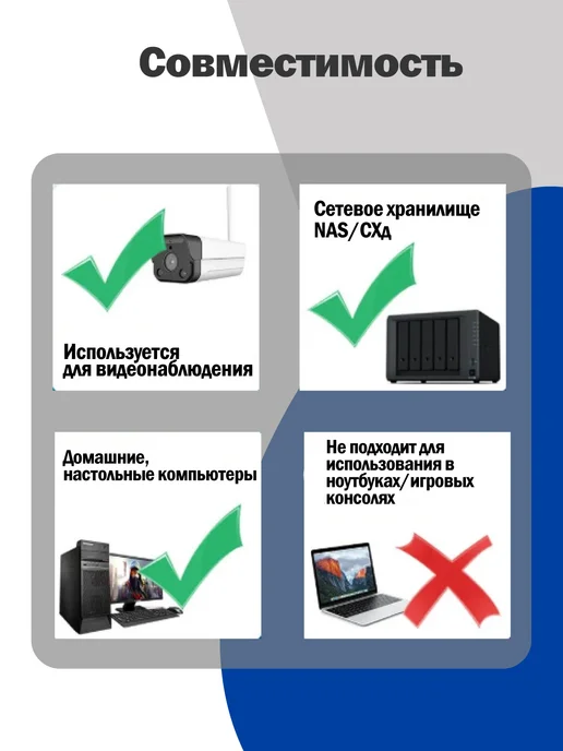 Чалый Внутренний жесткий диск WD RE 1TB, 1 ТБ, фото 4