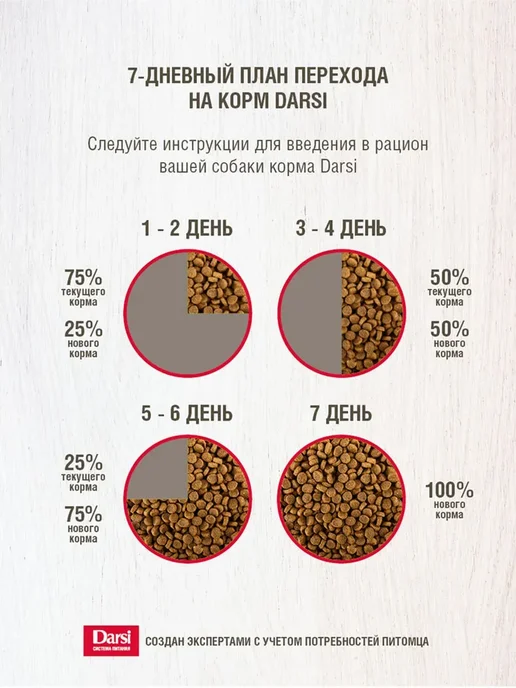 Сухой корм Darsi Дарси для собак, крупные, 2,5 кг, фото 3