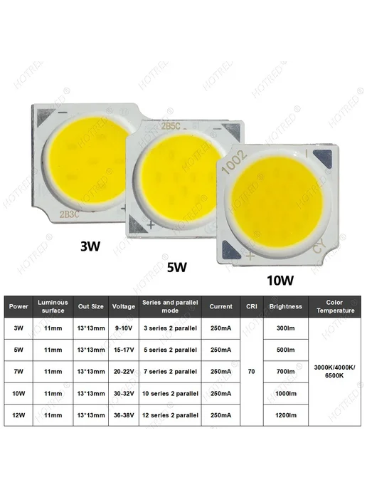 HotRed 20 шт. LED COB 5W Neutral White 4000K, 12 Вт, 20 шт, фото 4