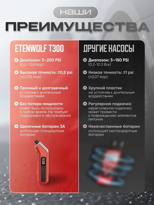 ETENWOLF T300 Манометр для шин автомобильный, вариант, фото 8